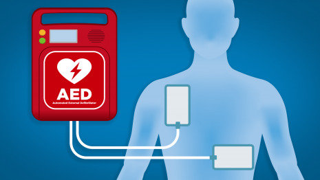 醫用護理床：黃金搶救4分鐘，使用CPR，AED指南！
